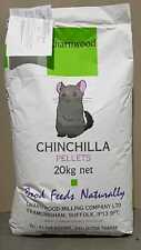 CHARNWOOD CHINCHILLA PELLETS -