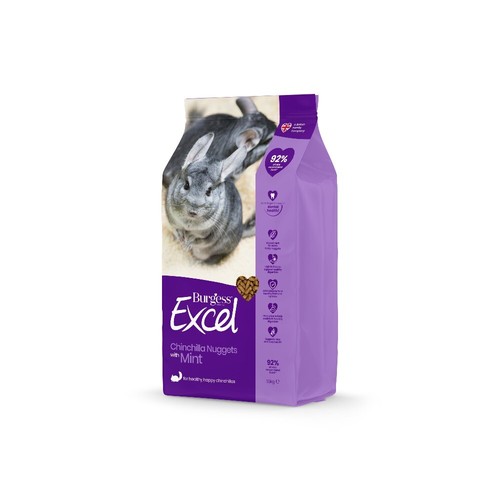 Burgess excel chinchilla food - excel,